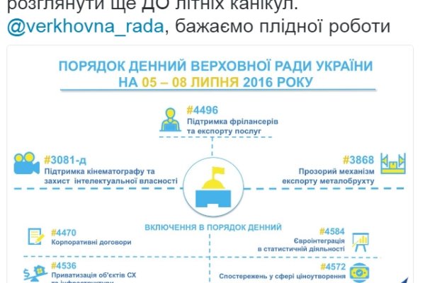 Кракен сайт официальный kraken clear com