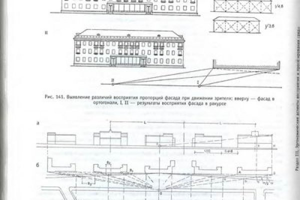 Кракен зеркало рабочее onion