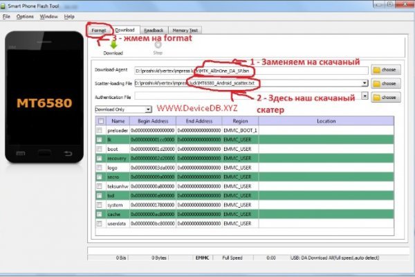 Кракен тор gigageek ru
