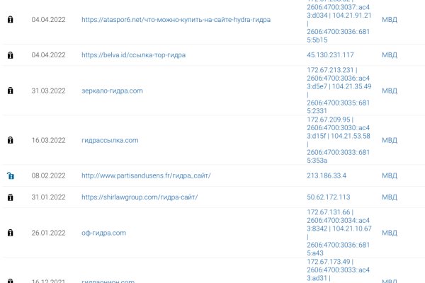 Кракен маркетплейс kr2web in