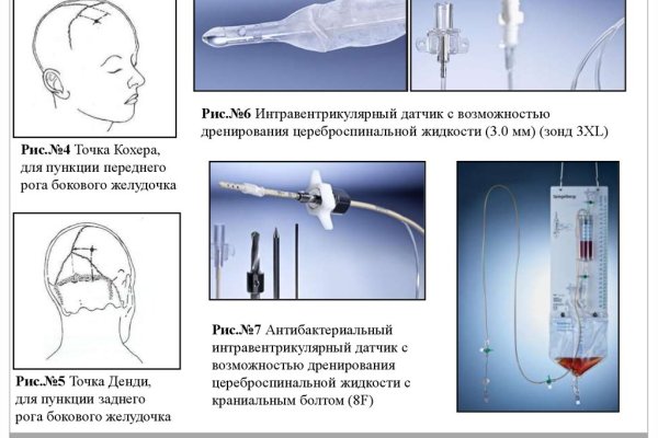 Кракен сайт маркетплейс ссылка