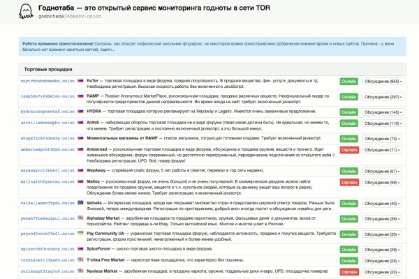 Сайты типа гидры
