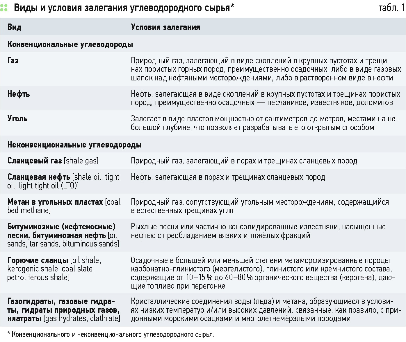 Кракен сайт бошки